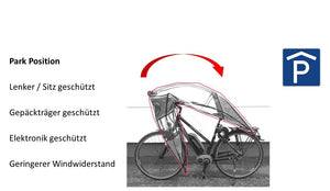 B-Ware / SONDERPREIS  Kundenrückläufer RainRider Softtop grau