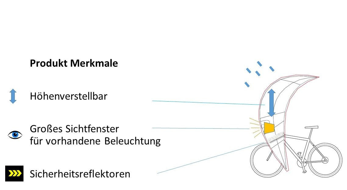 B-Ware / SONDERPREIS  Kundenrückläufer RainRider Softtop grau