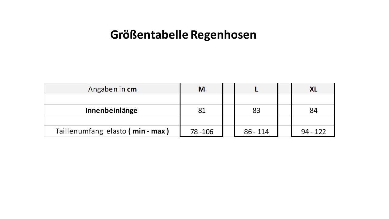 Regenhose Horizon Blue  mit Reflektor